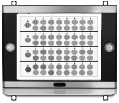 Effect of Varying Levels of Glare on Contrast Sensitivity Measurements of Young Healthy Individuals Under Photopic and Mesopic Vision